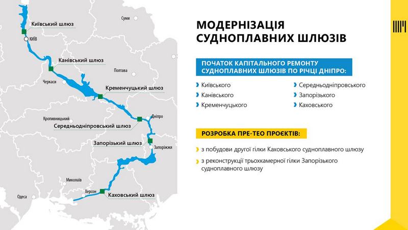 На «Укрводдора» будет создано единое предприятие для обслуживания и развития речной инфраструктуры, - Кубраков 1